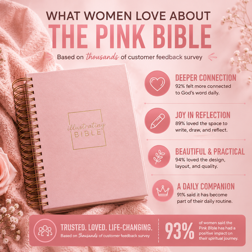 Pink Illustrating Bible, Spiral-bound